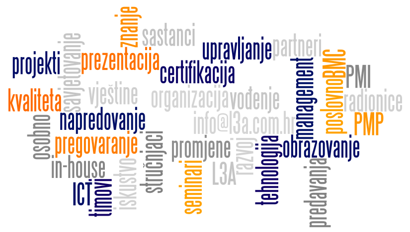 Udruga za projektni menadžment, PMI ogranak Zagreb